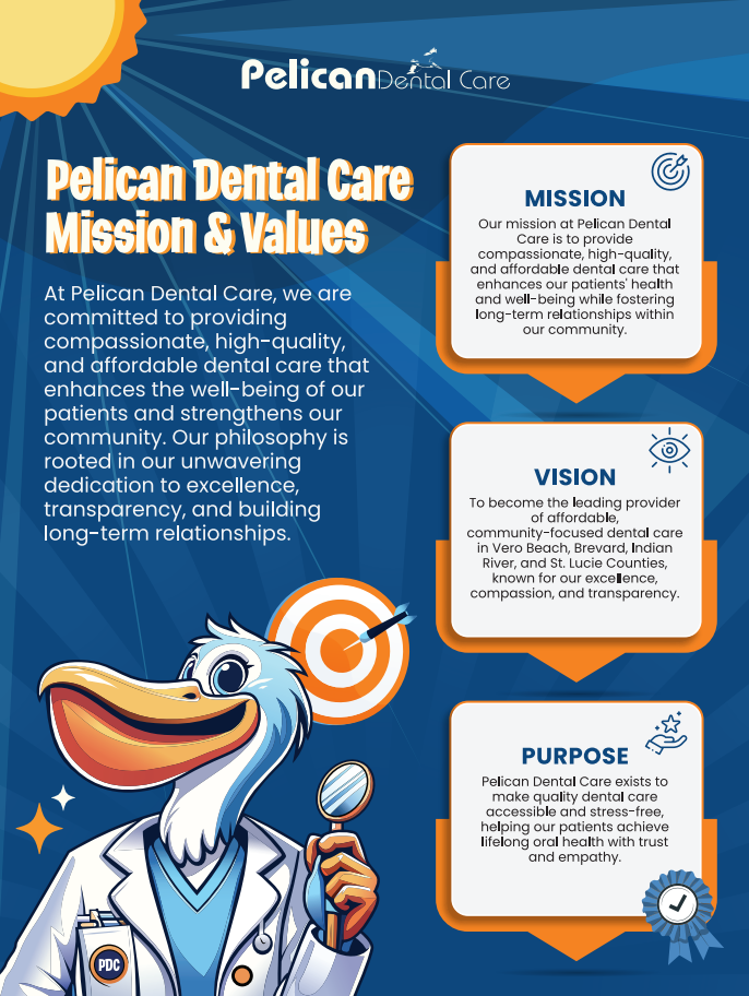 Missão e valores da Pelican Dental Care