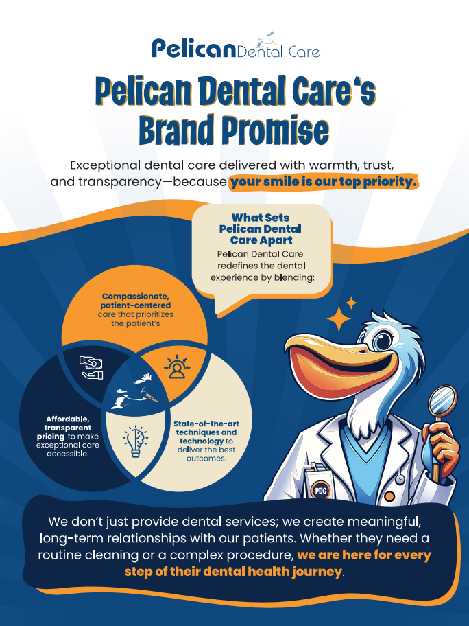 Promessa de marca da Pelican Dental Care